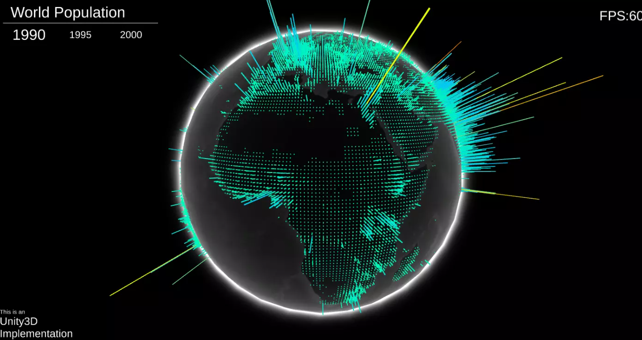 Globe - Data Visualizer