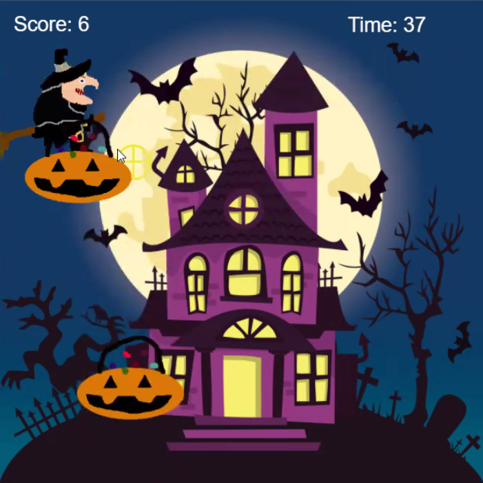 Halloween Candy Thieves