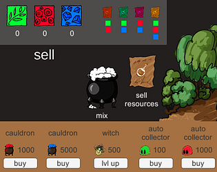 witch idle prototype
