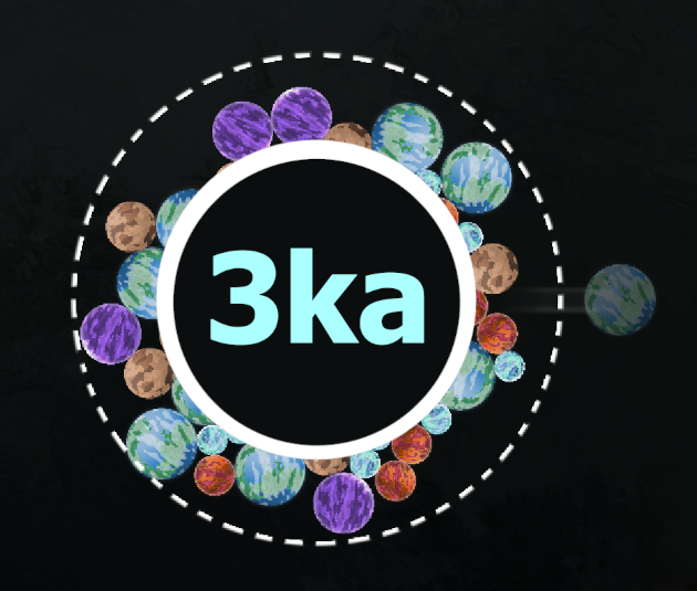 Cover image for 3ka