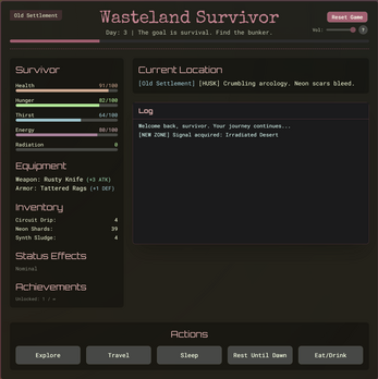 Wasteland-Survivor game preview