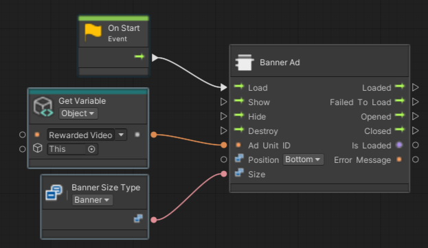 Unity Admob Visual Scripting Integration