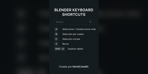 Cover image for Blender Keyboard Shortcuts