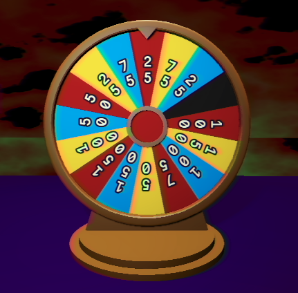 Wheel of Misfortune