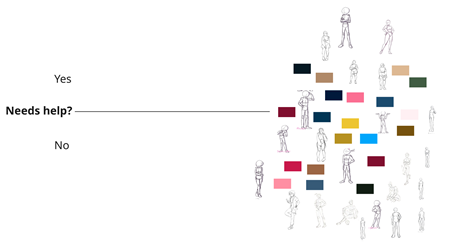 Testing for Visual Signifiers of Characters Who Need Help - Next ...