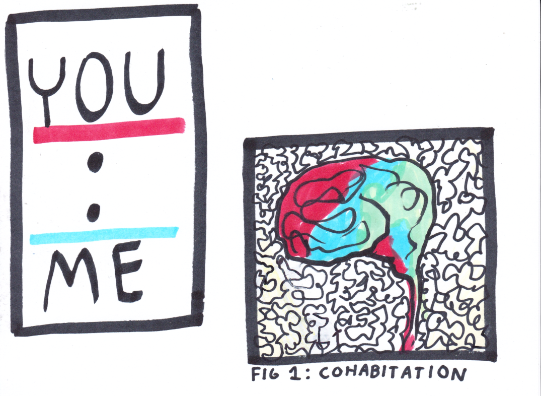 Cover image for You : Me