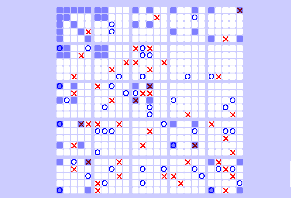 5x5x5x5 4D Tic Tac Toe