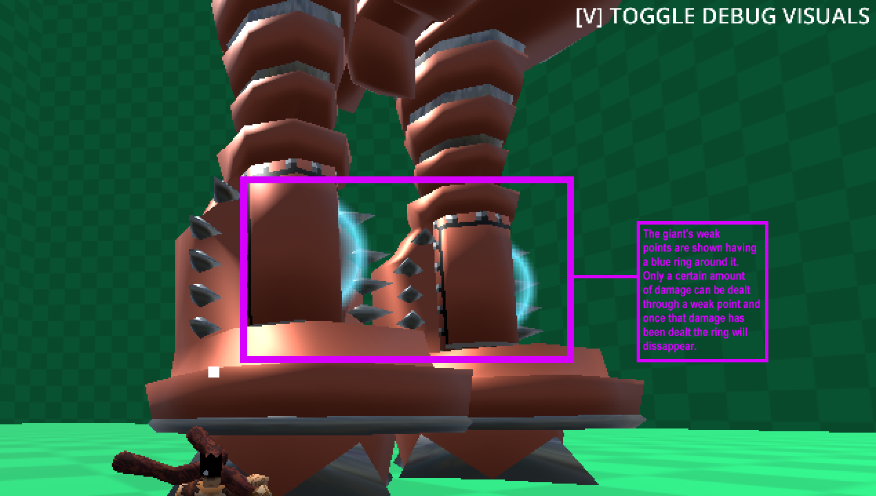 The Giant's Weak Points