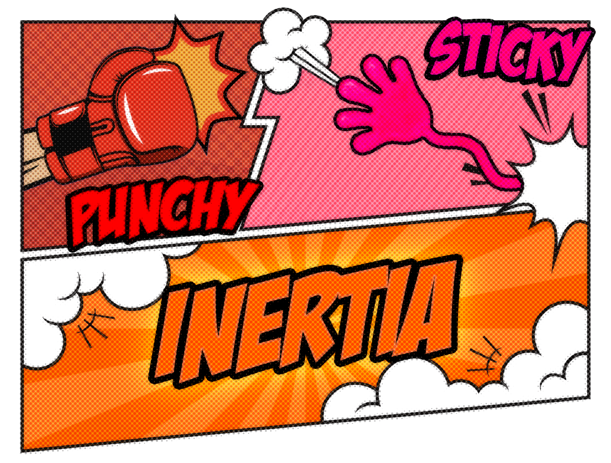 Inertia