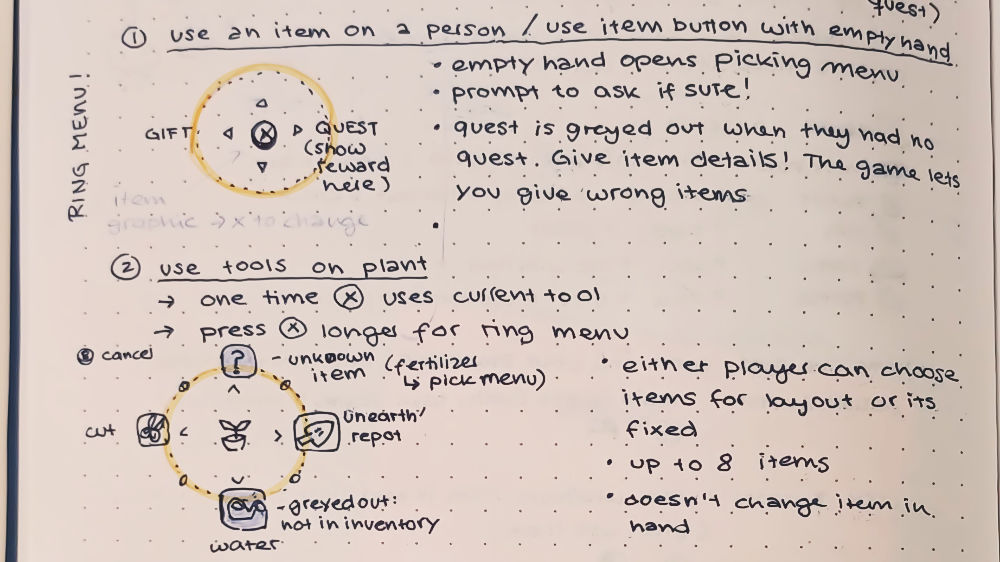 Ring Menu for item interaction