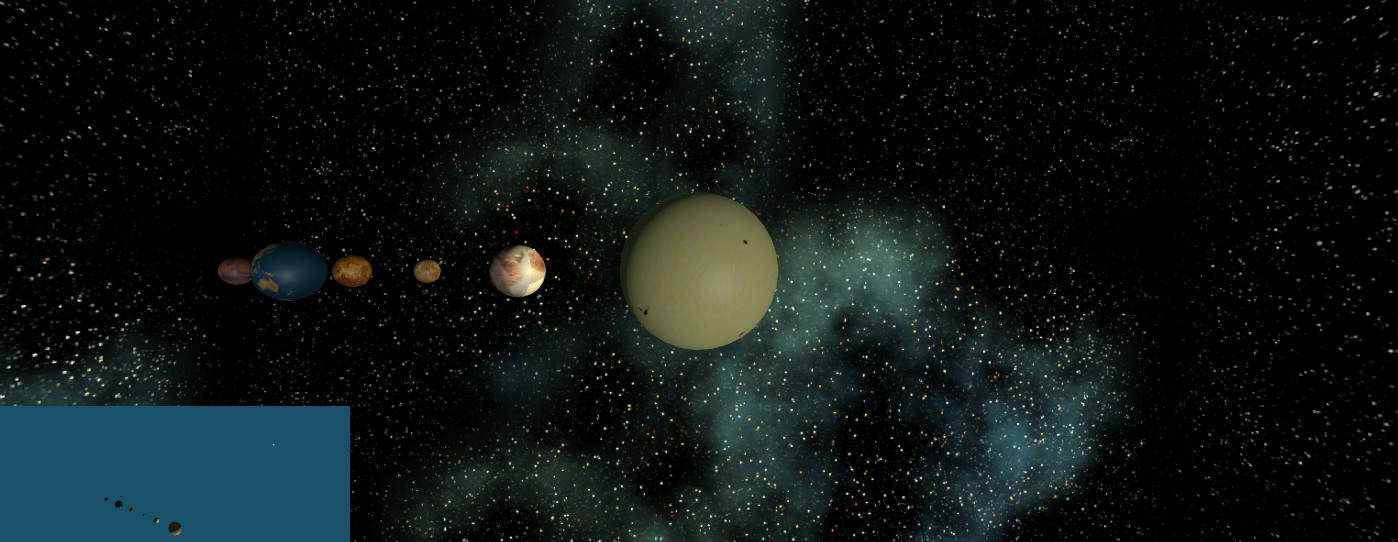 Extended solar system
