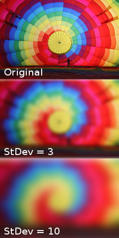 The difference between a small and large Gaussian blur
