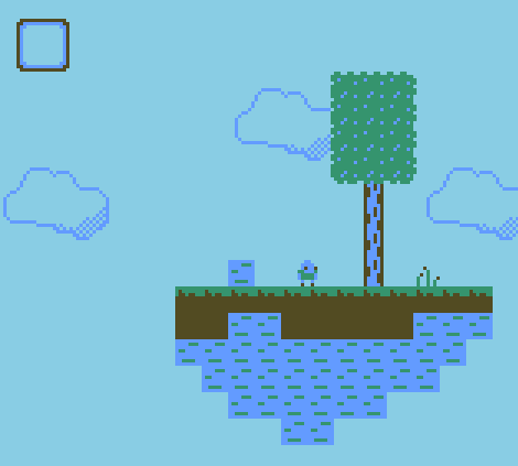 The Growthful Skisles