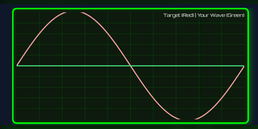 Cover image for Waveform Synthesizer