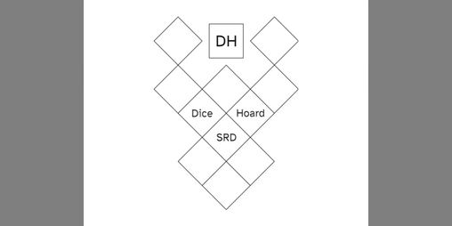 Cover image for The Dice Hoard SRD