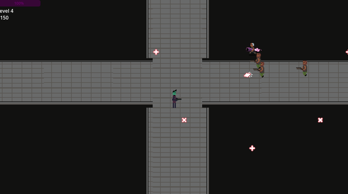 TopDown Shooter GameCraft