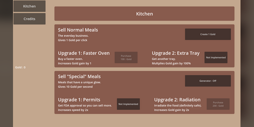 Cover image for Incremental Kitchen