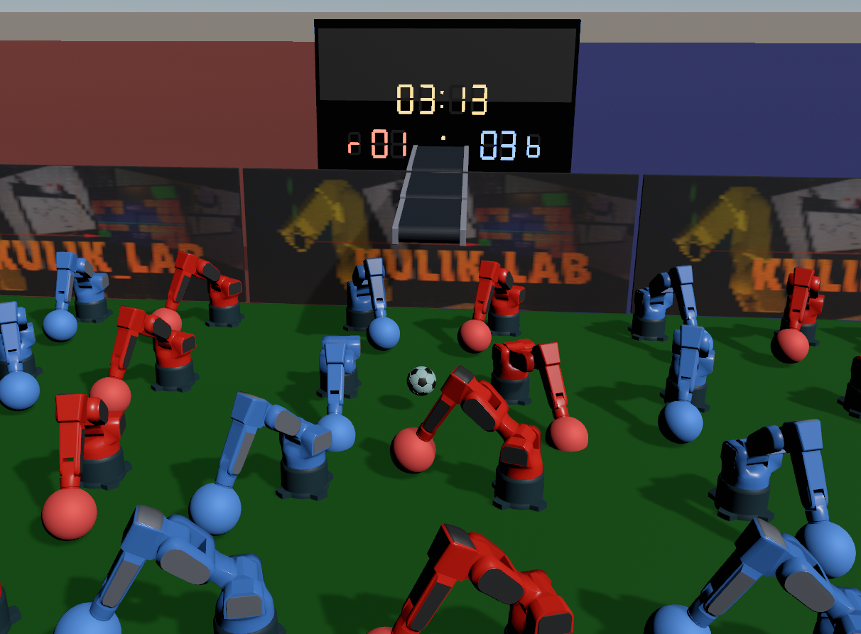 6AX Football