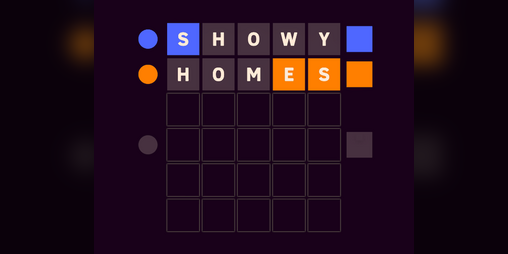 Cover image for Showy Homes