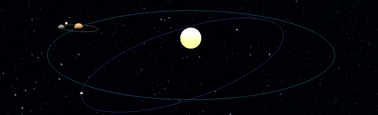 OrbitalObject3D