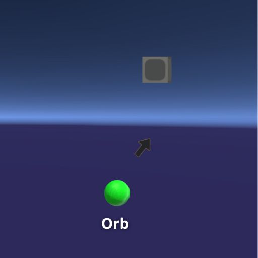 Cover image for Orb Survival