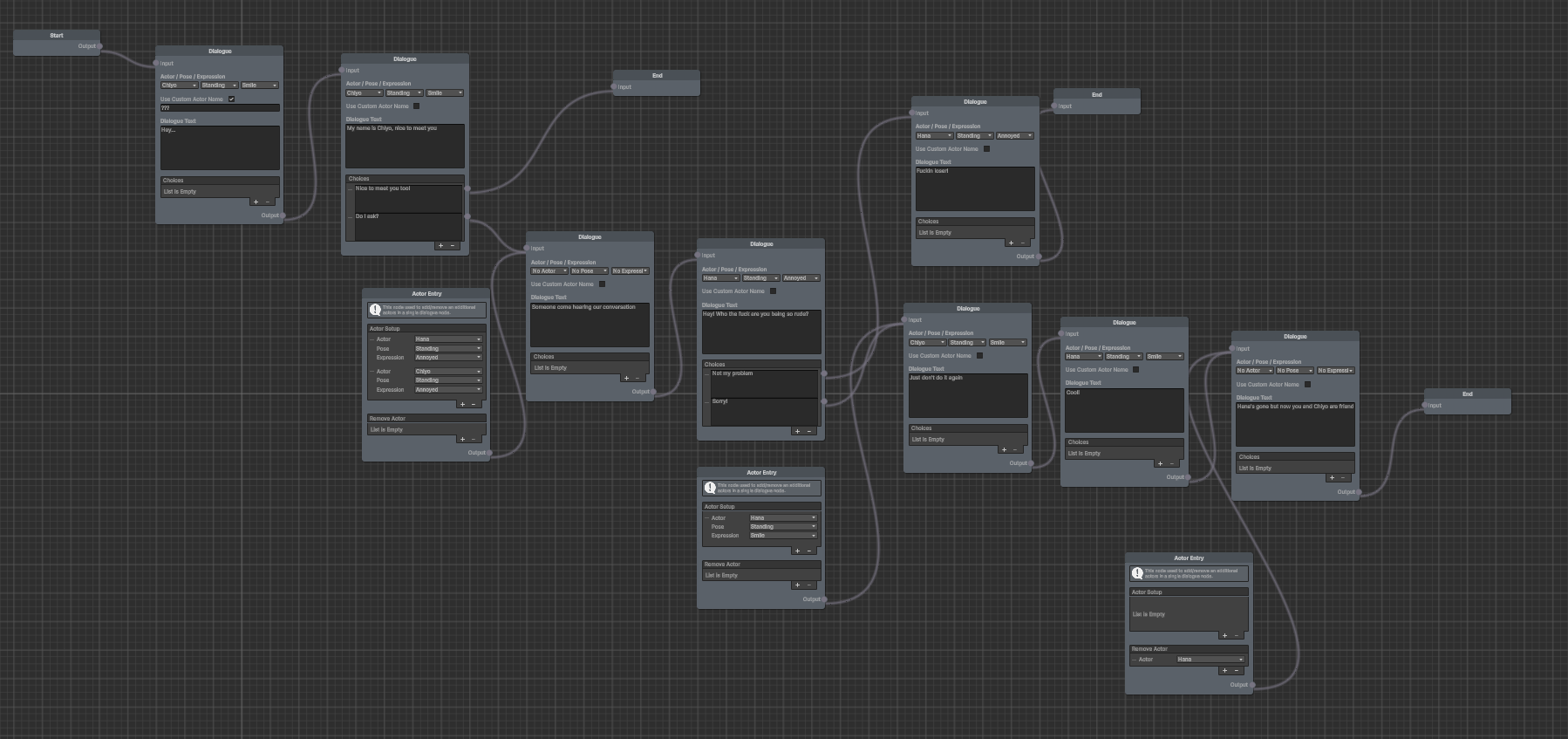 Simple XNode Dialogue System