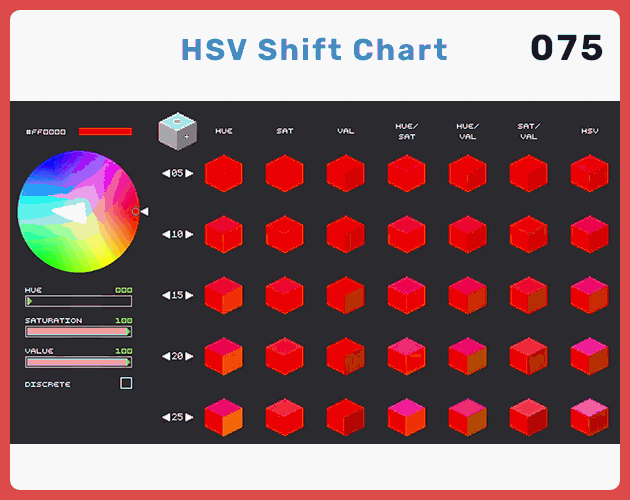 [075] HSV Shift Chart by QuietGodot