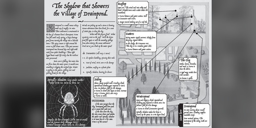 Cover image for The Shadow that Showers the Village of Drainpond