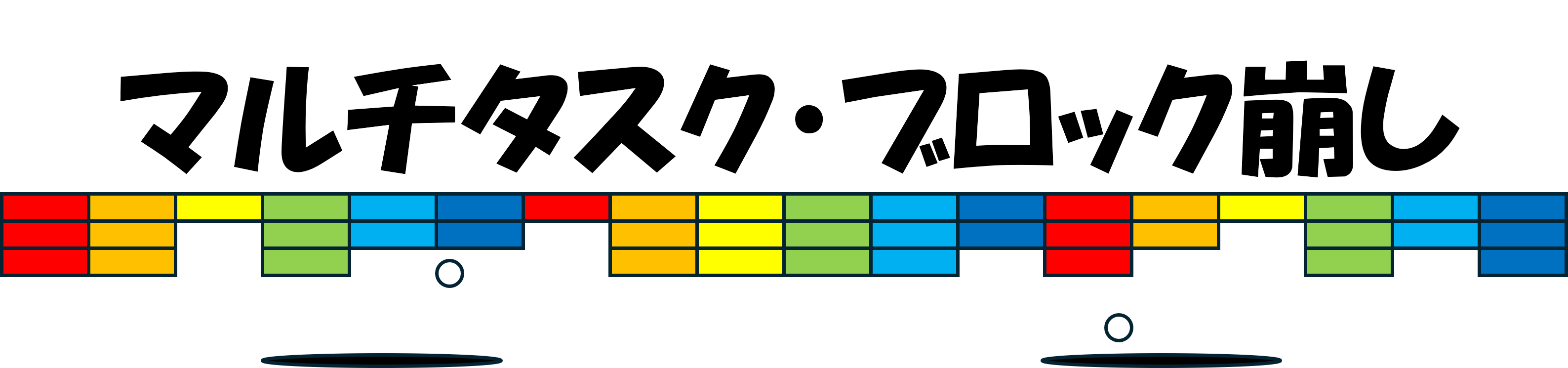 マルチタスク・ブロック崩し