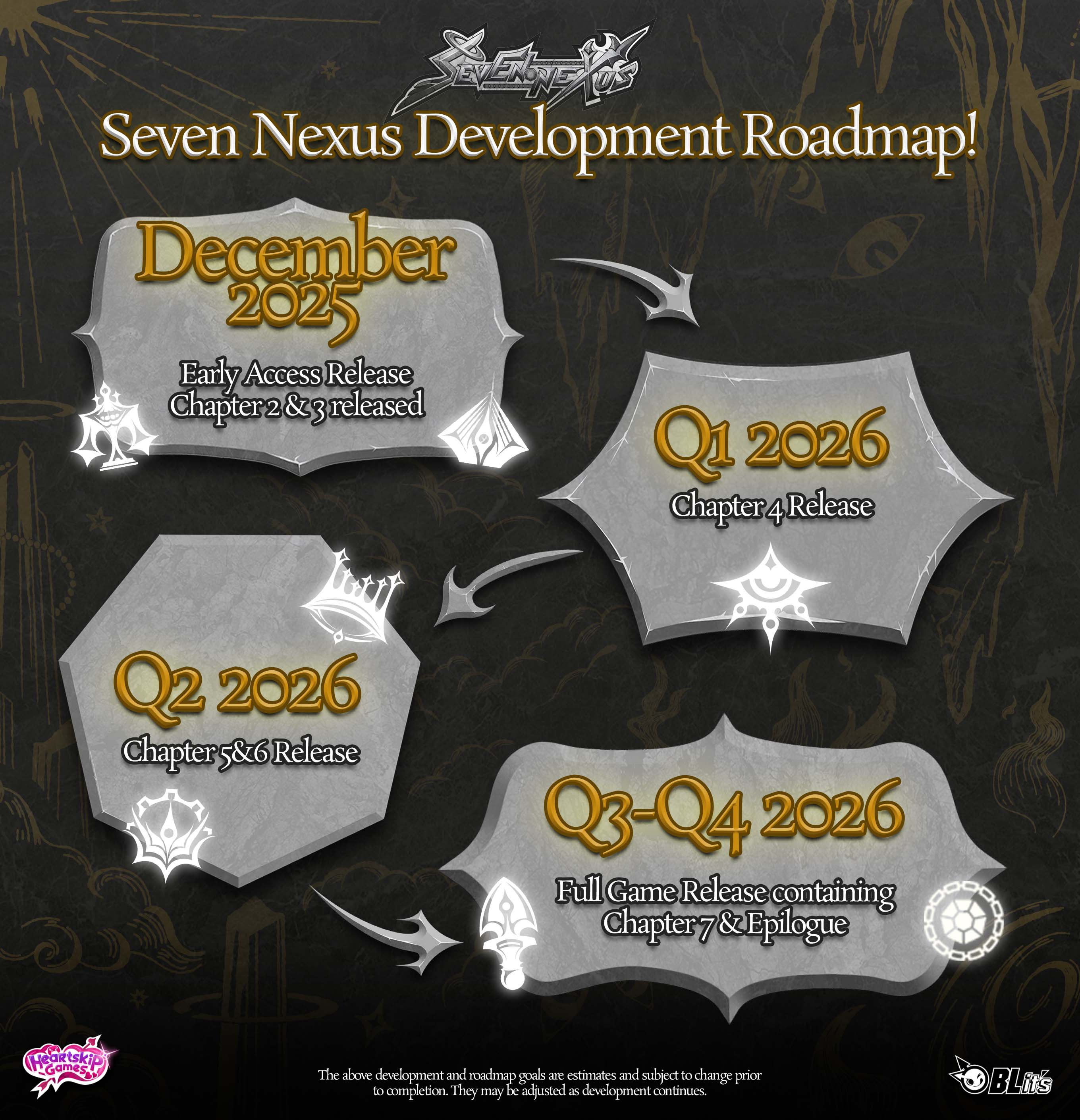 Seven Nexus Early Access - Available Now! - Seven Nexus - Early Access ...