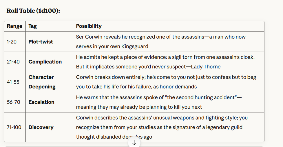 Tablature: An AI TTRPG System