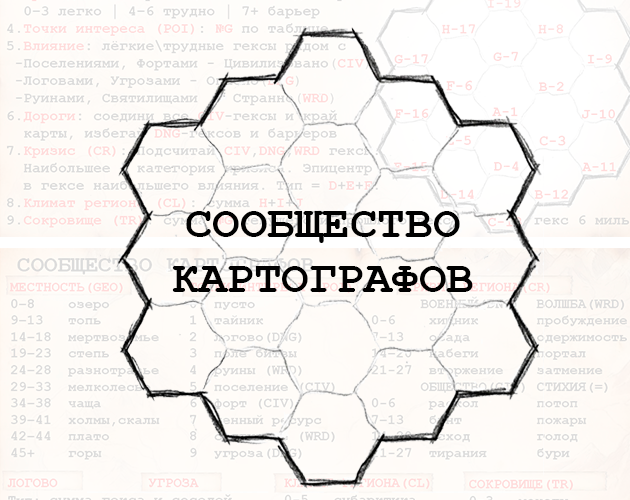 Cover image for Сообщество картографов