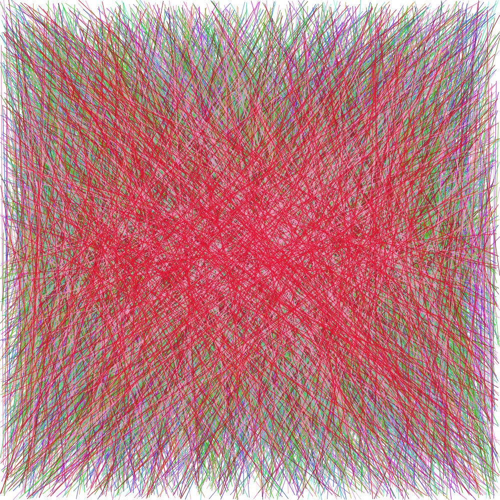 System Note Art Notes/Response - Core Studio System notes/response by harristsui