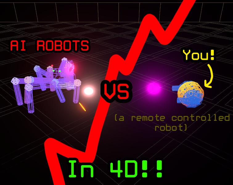 Cover image for Arena4D