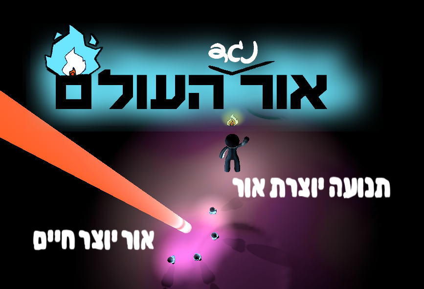 אור נגד העולם - Light vs. The World