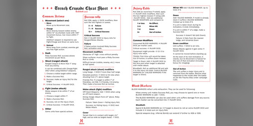 Cover image for Trench Crusade cheat sheet