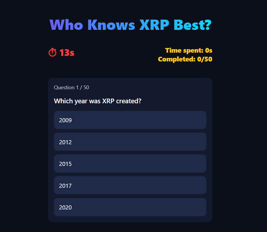Who Knows XRP Best?