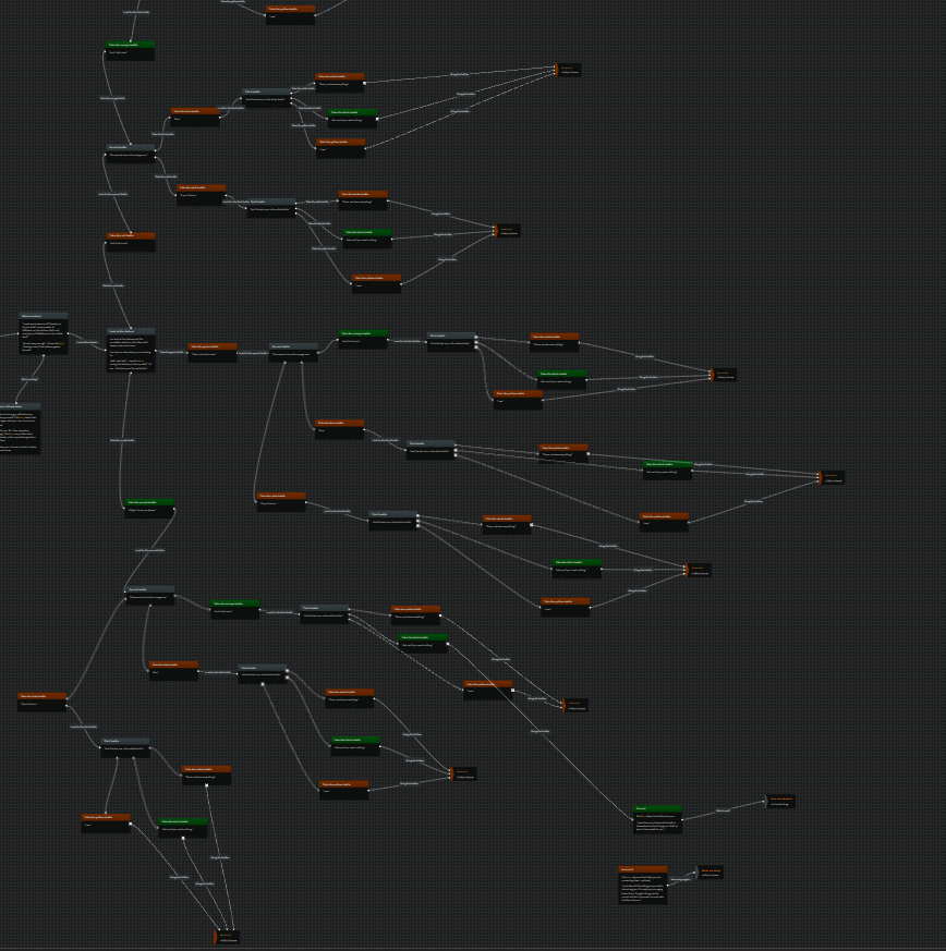 Screenshot 1 - choices and branches
