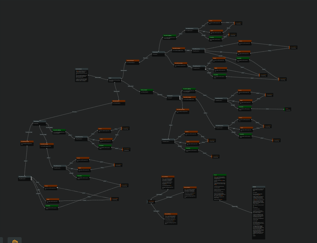 Screenshot 2 - Branches and choices to end the story