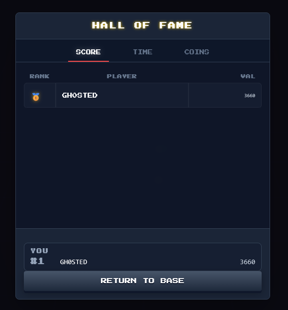 Reverse Snake(Leaderboard update) - Reverse Snake by Gh0stet