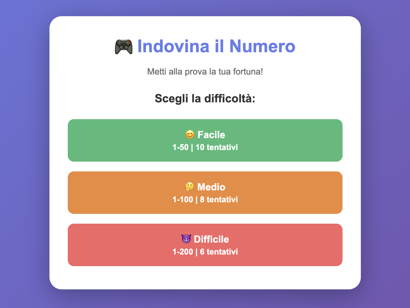 Indovina il numero by ImTheFedFlo
