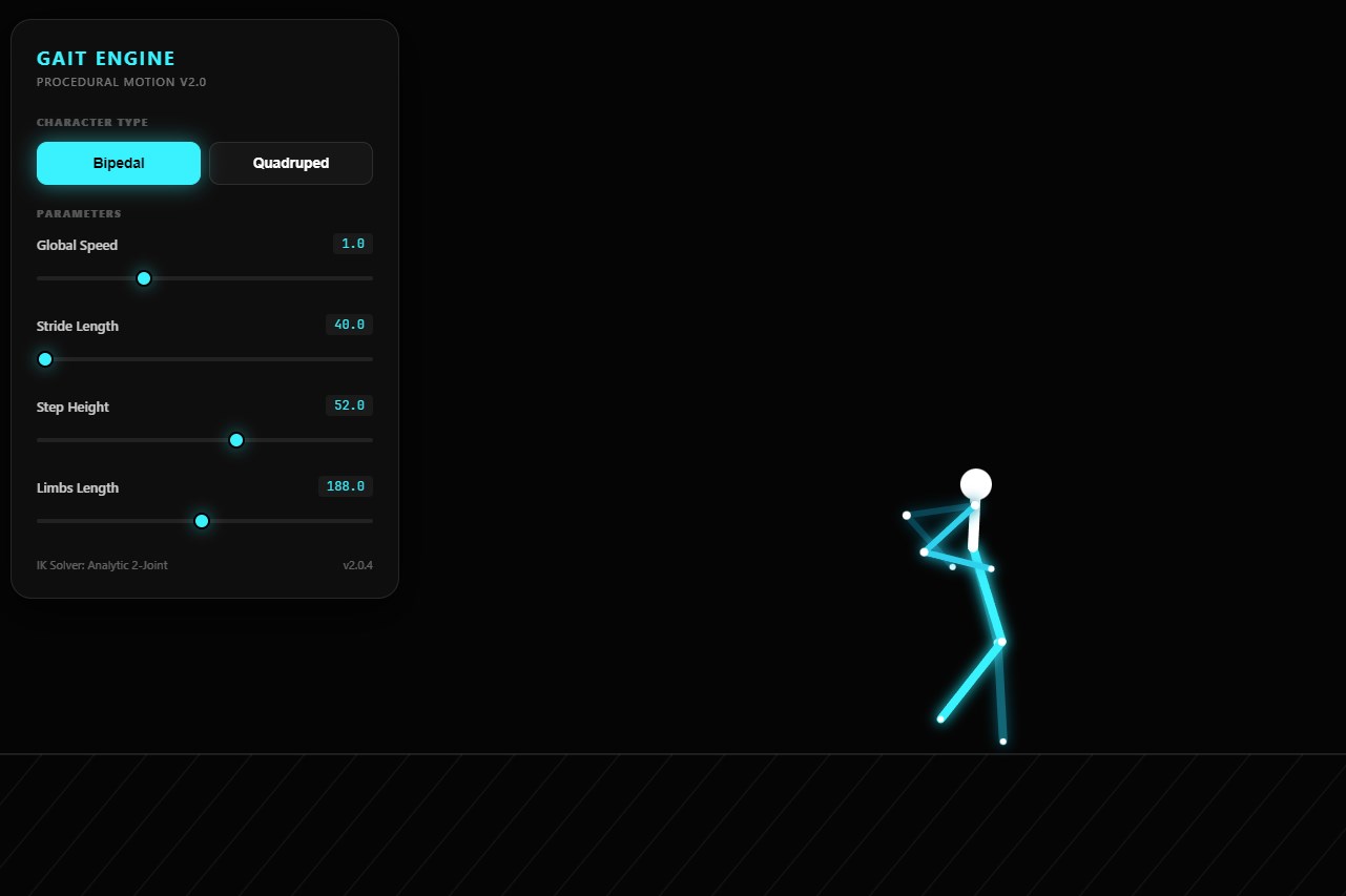 [13] Walk Cycle Creator by EmpoweringArts