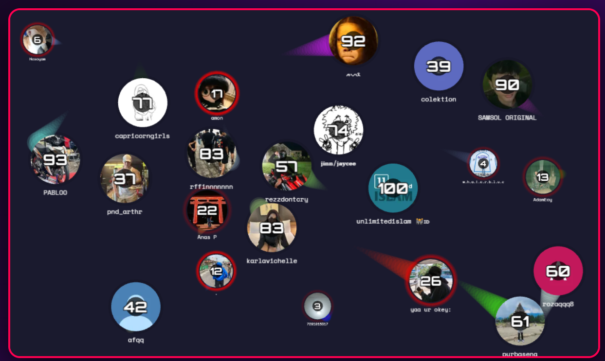 Viewers Bounce Game - Tiktok Live Game by besttiktokgames