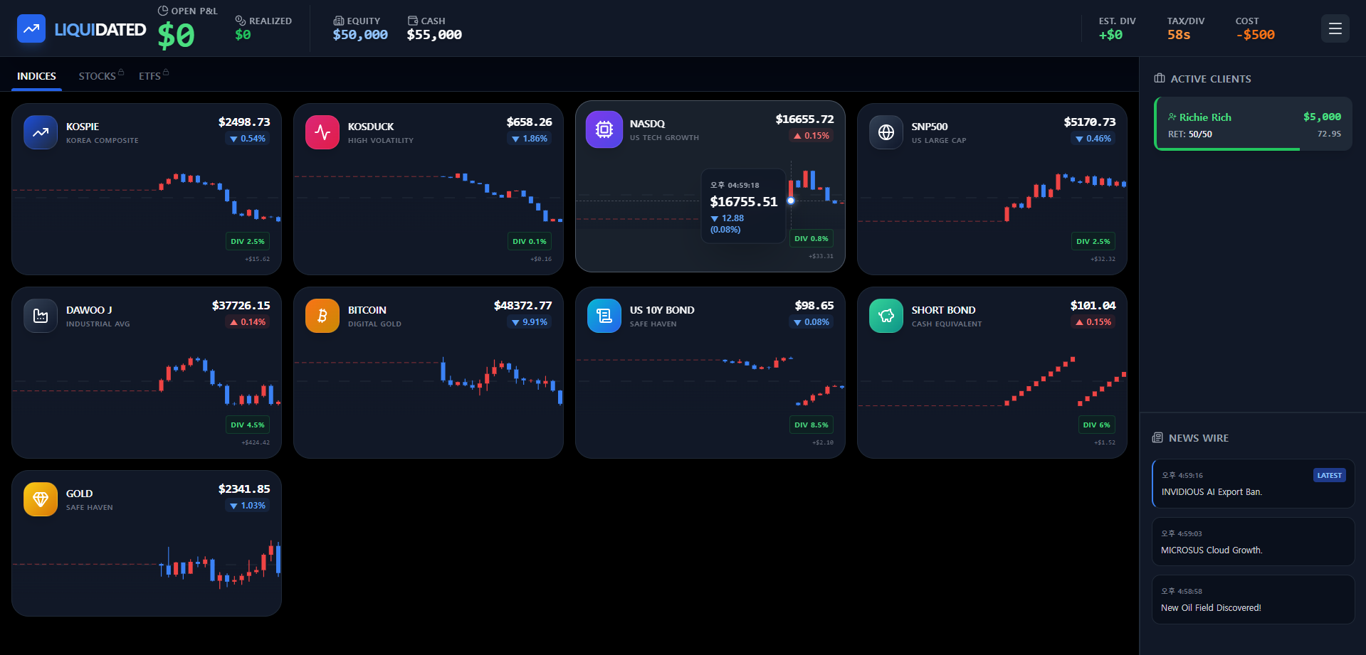 LIQUIDATED:The Hedge Fund Simulator