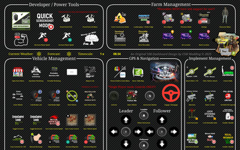 CSM - FS25 Developers / Power User Tools Dashboard #1 by Chop Shop Mods ...