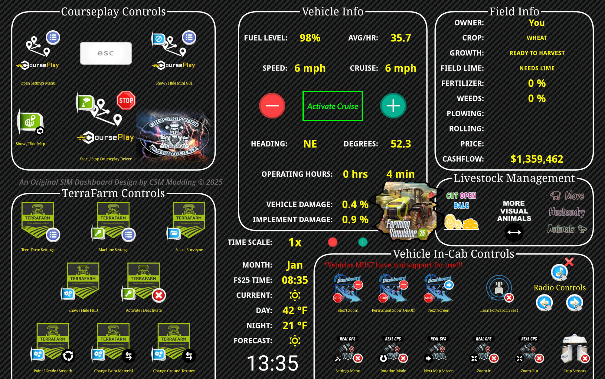 CSM - FS25 Developers / Power User Tools Dashboard #2 by Chop Shop Mods ...