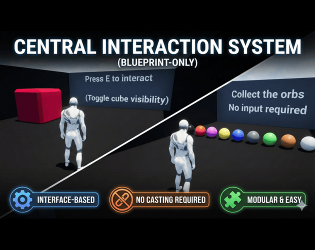 Central Interaction System - Blueprint-Only