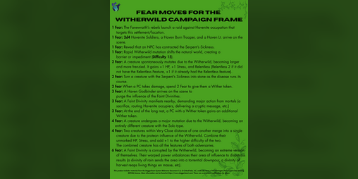 Cover image for Fear Moves for the Witherwild Campaign Frame