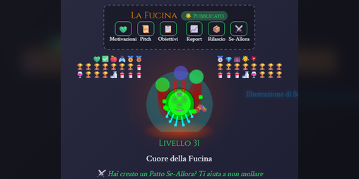 Cover image for La Fucina