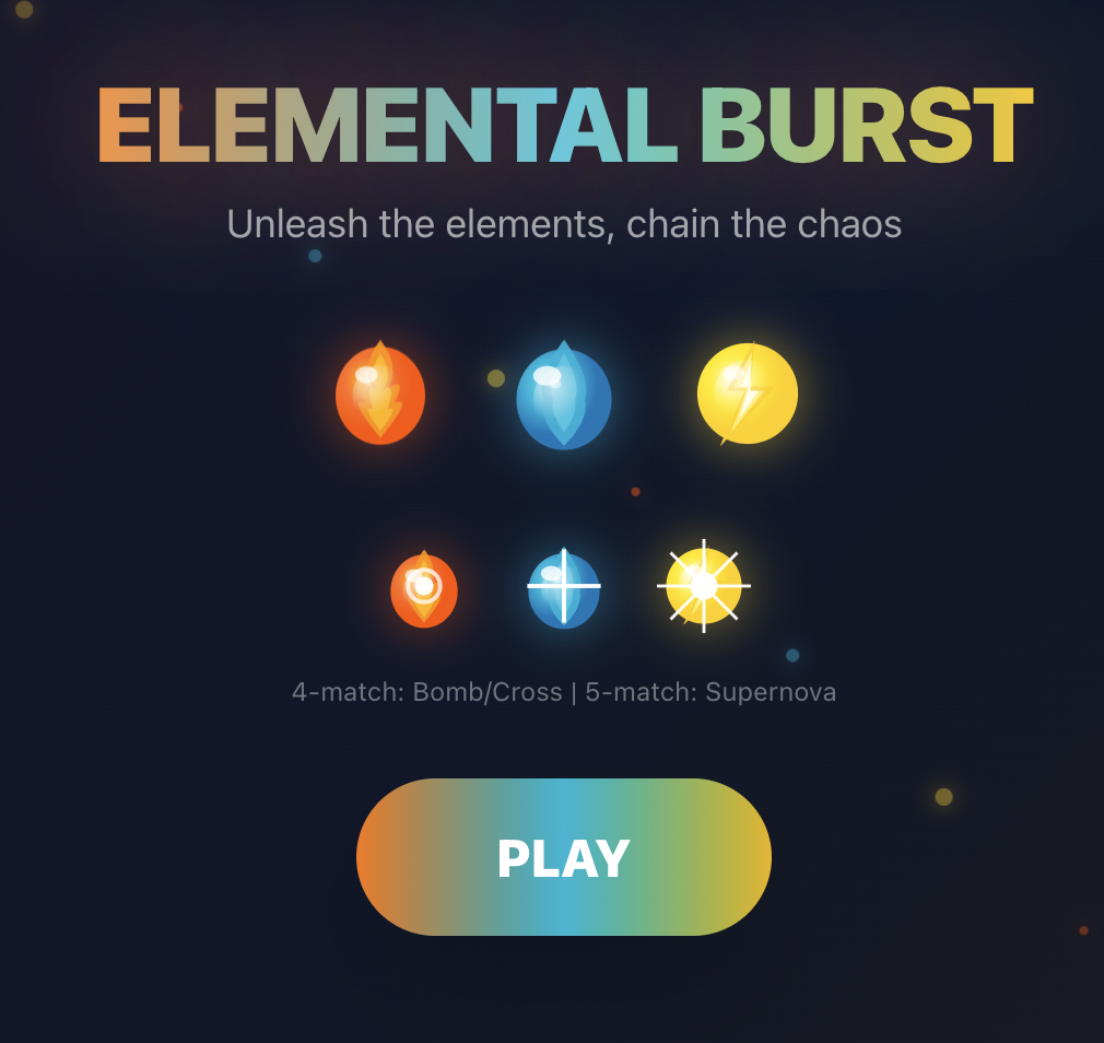 ELEMENTAL BURST by TheIllusionOfLife